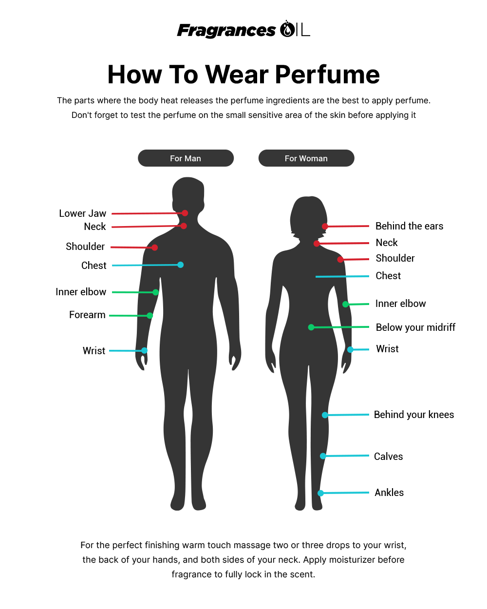 Black Opium Roll On Oil 10ML